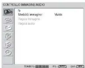 SONY FWD-32LX1R - Premere MENU. - 1