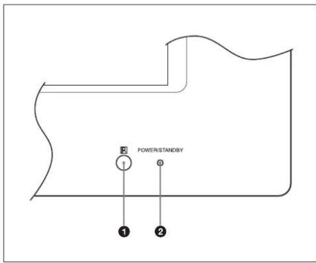 SONY FWD-32LX1R - Indicator Section - 1