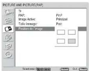 SONY FWD-32LX1R - Ajustement de la position de l'image insérée (Pour PinP uniquement) - 1
