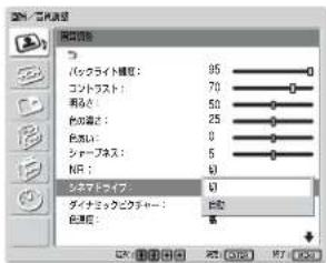 SONY FWD-32LX1R - シネマドライブ - 1