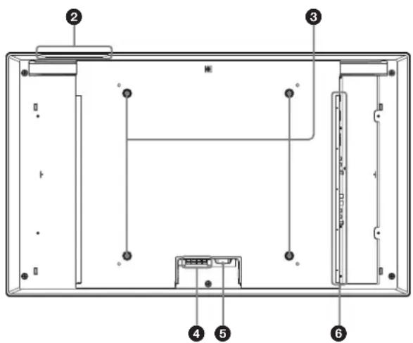 SONY FWD-32LX1R - Parte anteriore / Parte posteriore / Parte laterale - 2