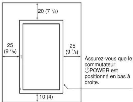 SONY FWD-32LX1R - Utilisation de l'écran à la verticale - 1