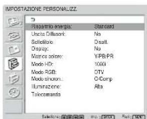 SONY FWD-32LX1R - Selezionare "IMPOSTAZIONE - 1