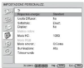 SONY FWD-32LX1R - Menu IMPOSTAZIONE RSONALIZZ. - 1