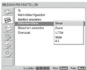 SONY FWD-32LX1R - Einstellen des Seitenverhältnis - 1