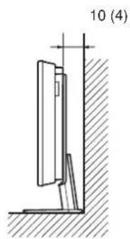 SONY FWD-32LX1R - Al utilizar el soporte (no suministrado) - 2