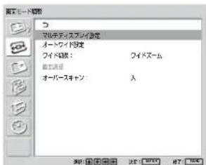 SONY FWD-32LX1R - 識別制御信号とは - 2