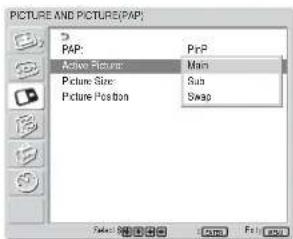 SONY FWD-32LX1R - When PinP is selected - 1
