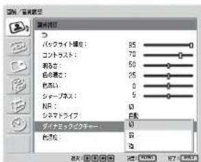 SONY FWD-32LX1R - ダイナミックピクチャー - 1