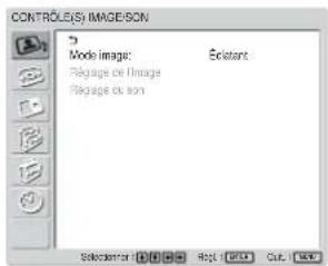 SONY FWD-32LX1R - Sélection de la langue d'affichage à l'écran - 1