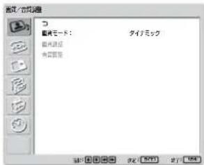 SONY FWD-32LX1R - 識別制御信号とは - 1