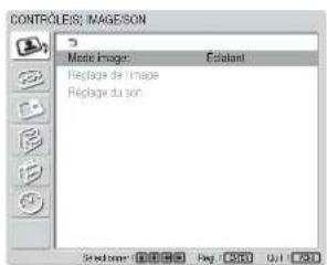 SONY FWD-32LX1R - Appuyez sur MENU. - 2