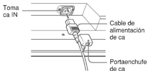 SONY FWD-32LX1R - Conexión del cable de alimentación de ca - 1