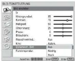 SONY FWD-32LX1R - Dynamisch. Bild - 1