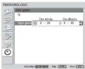 SONY FWD-32LX1R - Selezionare "Ogni giorno" o "Giorno settimana" tramite ↑/↓, quindi premere ENTER. - 1
