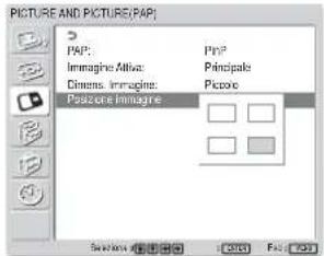 SONY FWD-32LX1R - Regolazione della posizione dell'immagine secondaria (solo per PinP) - 1