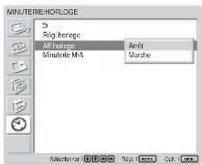 SONY FWD-32LX1R - Affichage de l'heure - 1