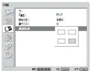 SONY FWD-32LX1R - 副画面の位置を調整する (PinPのみ) - 1