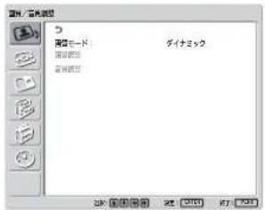 SONY FWD-32LX1R - メニューの操作方法 - 1