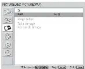 SONY FWD-32LX1R - Surbalayage - 2