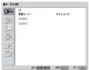SONY FWD-32LX1R - 画質を選ぶ - 1