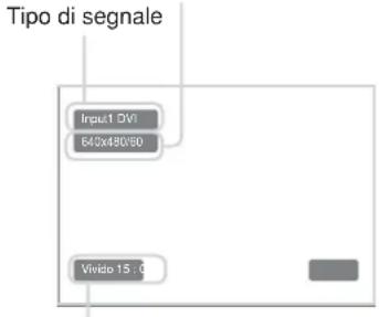 SONY FWD-32LX1R - Cambiamento del segnale di ingresso - 1