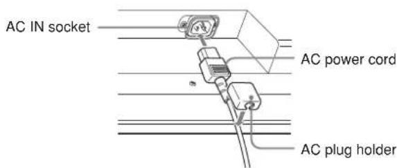 SONY FWD-32LX1R - Connecting the AC Power Cord - 1