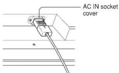 SONY FWD-32LX1R - Connecting the AC Power Cord - 2
