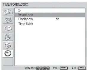 SONY FWD-32LX1R - Menu TIMER/OROLOGIO - 1