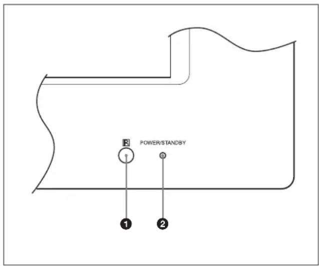 SONY FWD-32LX1R - Section indicateur - 1