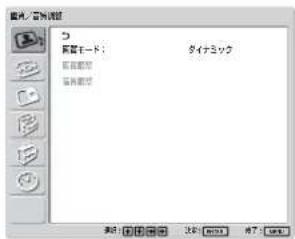 SONY FWD-32LX1R - マルチディスプレイの設定をする - 1