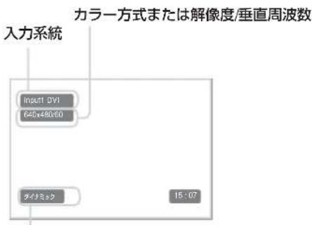 SONY FWD-32LX1R - ご注意 - 1