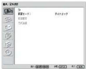SONY FWD-32LX1R - 2つの画面を表示させる - 1