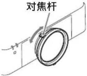 SONY VPLL-Z3009 - 调节投影镜头 - 3