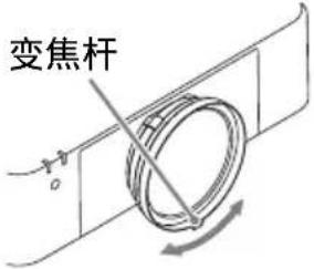 SONY VPLL-Z3009 - 调节投影镜头 - 5