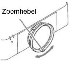 SONY VPLL-Z3009 - Anbringen - 7