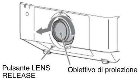 SONY VPLL-Z3009 - Attenzione - 1
