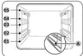 SAMSUNG NV7B7970CDN - Accessoires - 1