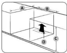 SAMSUNG NV7B7970CDN - Dimensions requises pour l'installation - 3