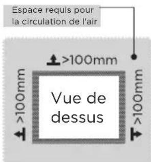 MIDEA MRM33S8ASL - Dimensions et dégagements - 2
