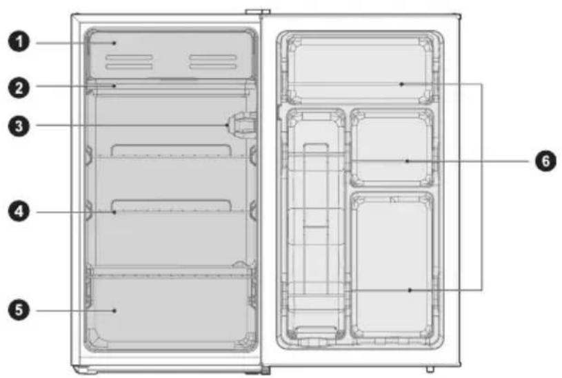 MIDEA MRM33S8ASL - Noms des composants - 1