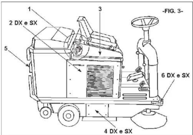Lavor SWL R990 - Descripción - 1