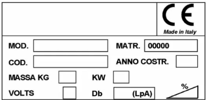 Lavor SWL R990 - M UŻYJESZ MASZYNĘ PRZECZYTAĆ UWAŻNIE TĄ INSTRUKCJĘ OBSŁUGI - 1