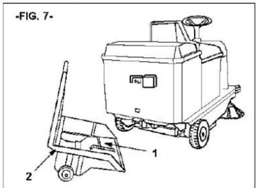 Lavor SWL R990 - PÉDALE MARCHE AVANT ET MARCHE ARRIÈRE : Uniquement pour la version ÉLECTRIQUE - 1