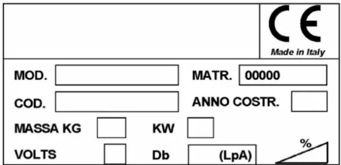 Lavor SWL R990 - ATTENTION: READ THIS INSTRUCTIONS MANUAL CAREFULLY BEFORE USING THE MACHINE - 1