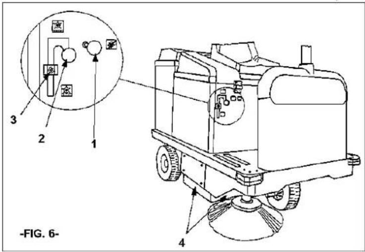 Lavor SWL R990 - SISTEMA FILTRANTE: - 1