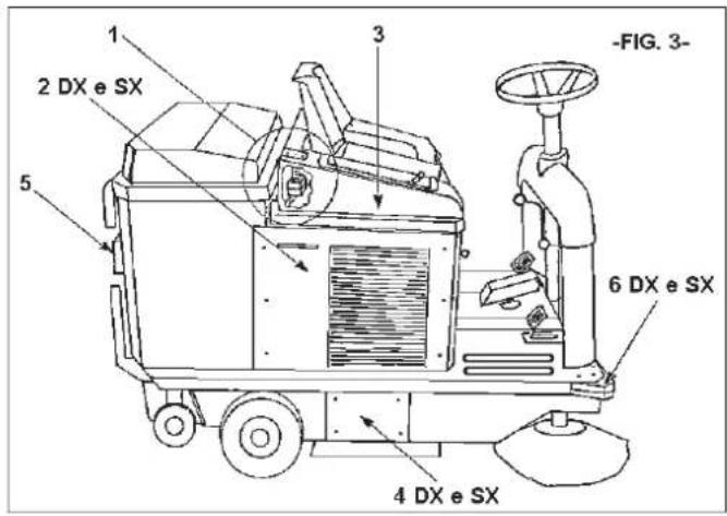 Lavor SWL R990 - PART. DESCRIPTION - 1