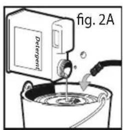 Lavor THERMIC 13 H - SCHOONMAAKMIDDEL AANZUIGING - 1