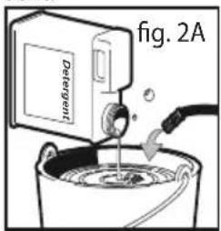 Lavor THERMIC 13 H - II.ANSAUGEN DES REINIGUNGSMITTELS - 1