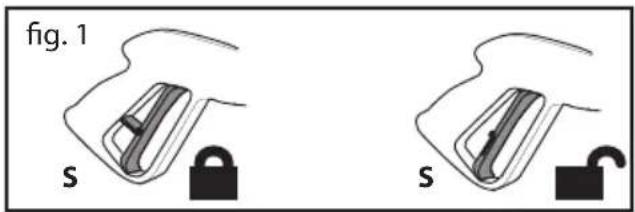 Lavor THERMIC 13 H - DISPOSITIVO DI SICUREZZA DELLA PISTOLA - 1